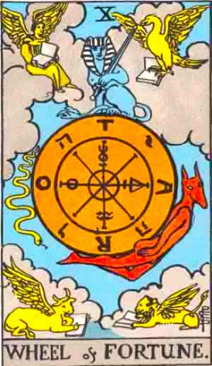 ライダー版タロットカード-運命の輪