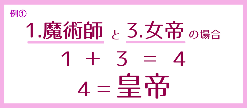相性カードの計算例1