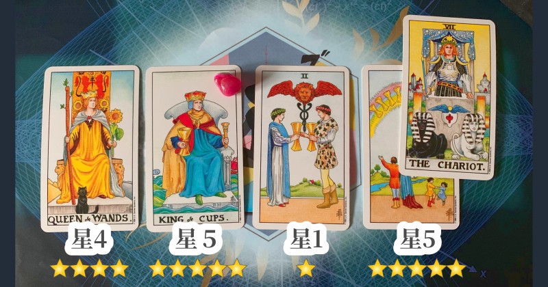 ステータススプレッド・パラメータースプレッド