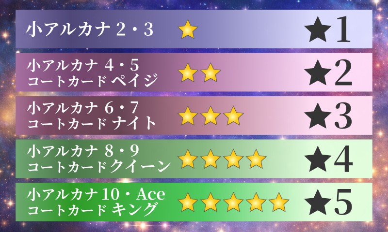 パラメーターイメージ画像