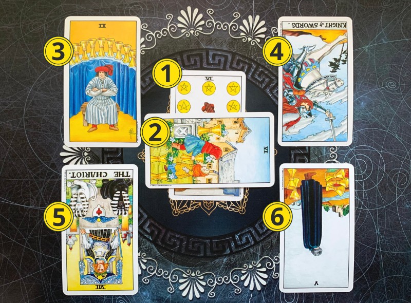 究極のYES/NO、事例２